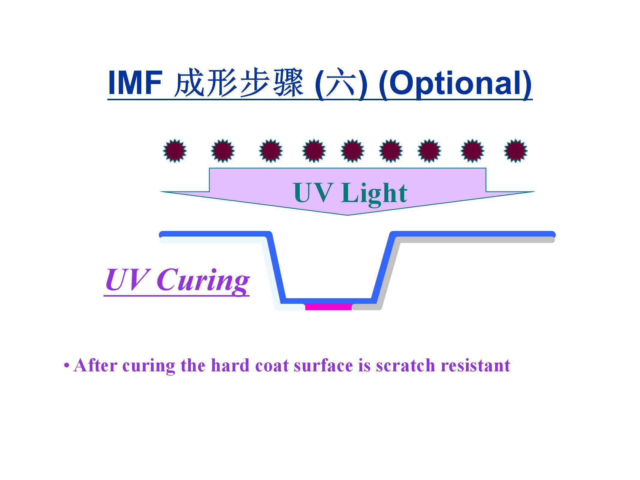 <html>
<head><title>502BadGateway</title></head>
<body>
<center><h1>502BadGateway</h1></center>
<hr><center>nginx</center>
</body>
</html>
<!--apaddingtodisableMSIEandChromefriendlyerrorpage-->
<!--apaddingtodisableMSIEandChromefriendlyerrorpage-->
<!--apaddingtodisableMSIEandChromefriendlyerrorpage-->
<!--apaddingtodisableMSIEandChromefriendlyerrorpage-->
<!--apaddingtodisableMSIEandChromefriendlyerrorpage-->
<!--apaddingtodisableMSIEandChromefriendlyerrorpage-->
