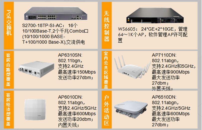 华为无线wifi3使用技巧,华为的无线wifi靠谱吗