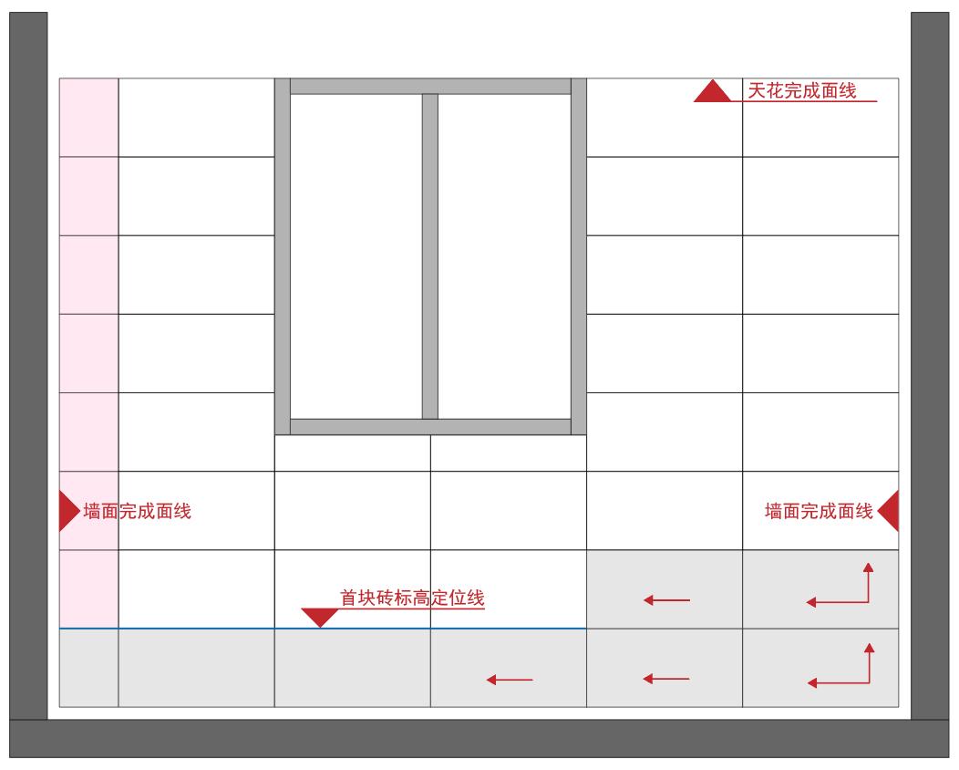 400x800瓷片用什么胶泥贴才好,墙壁贴瓷片踢脚线用水泥还是胶泥
