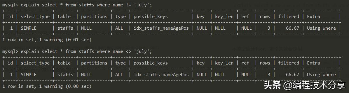 步步为营概括,sql优化与开发