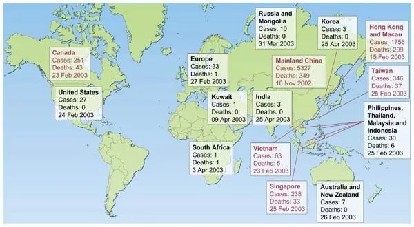 口哨再次吹起！大家做最坏的打算吧！潘多拉盒子就这样被打开，全球性的灾难也许才刚开始