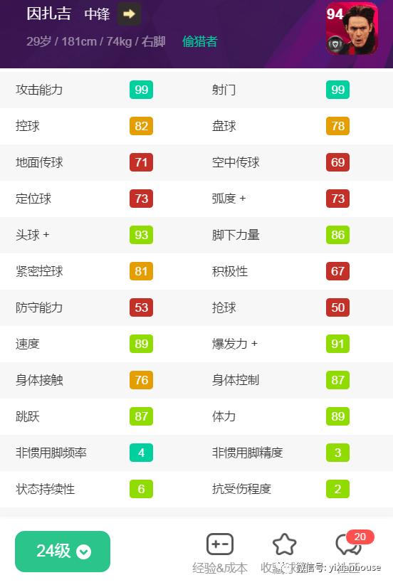 国际米兰最强十大后卫,国际服ac米兰传奇中后卫19号