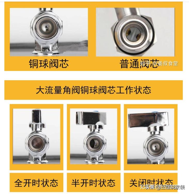 装修五金铰链怎么选品牌,装修房门五金怎么选