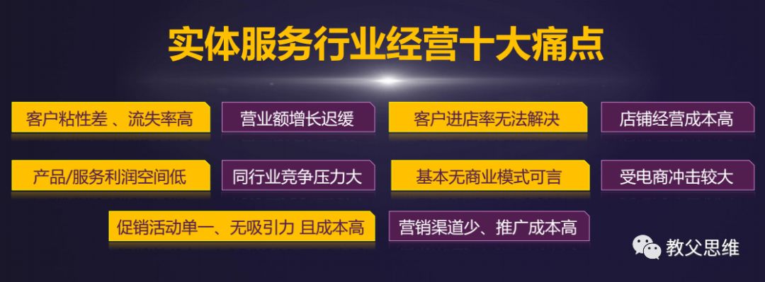 实体店o2o怎么截流,线下实体店的o2o方式进行产品销售