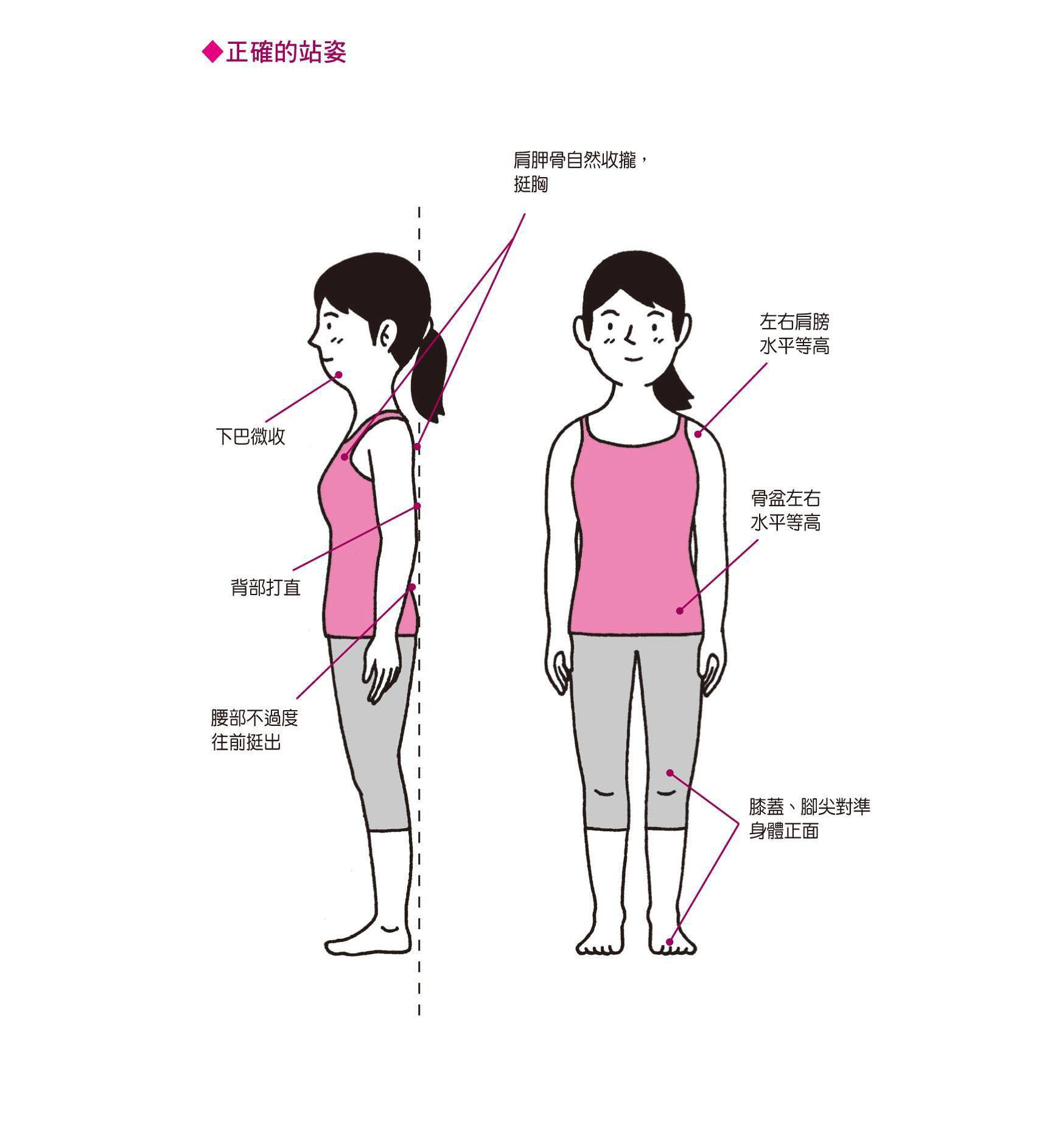 驼背矫正神器可以纠正驼背吗,怎么纠正孩子驼背最有效的方法