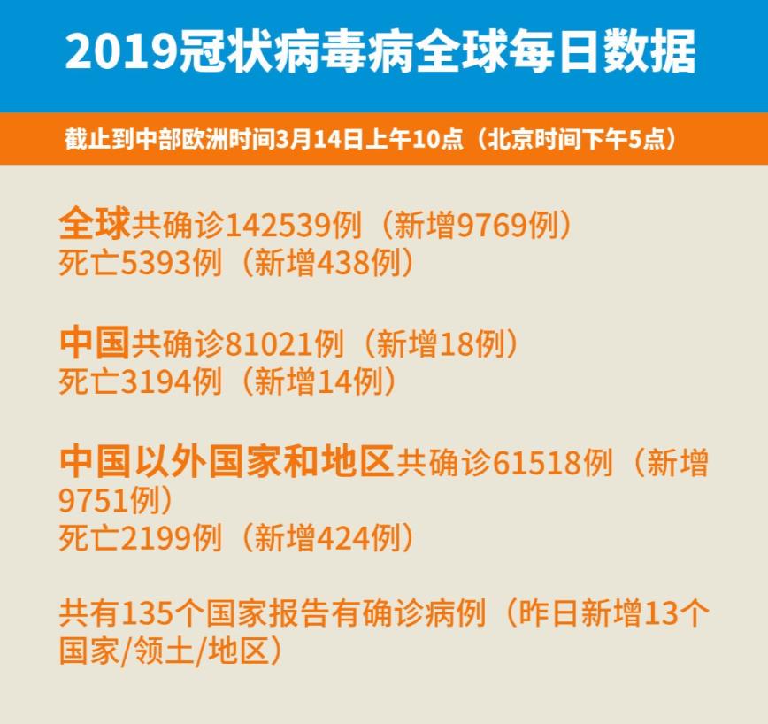 18万一张回国机票,18万机票回国