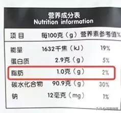 营养师便宜好吃不胖零食推荐,营养师推荐如何健康吃粗粮
