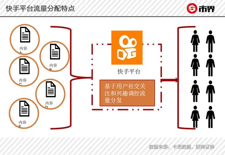 清晨起床直播带货,网易电商撑起丁磊的电商梦
