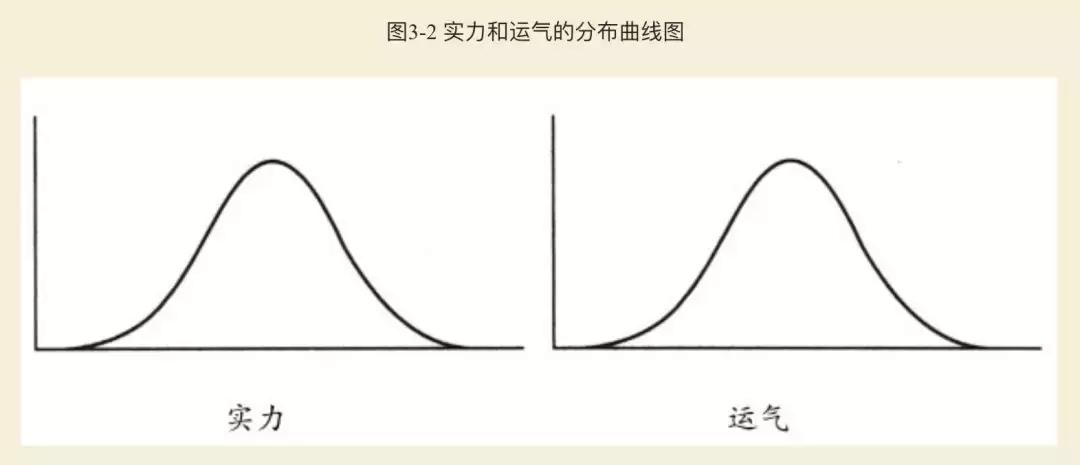 人生赢家打扑克视频,人生赢家扑克配饰