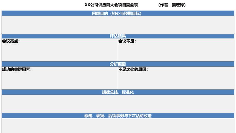 供应商质量大会策划方案,如何策划公司活动