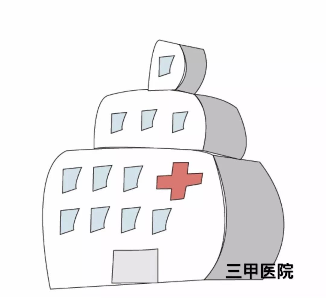 手足口病的四大坑,看是不是手足口病去哪个科