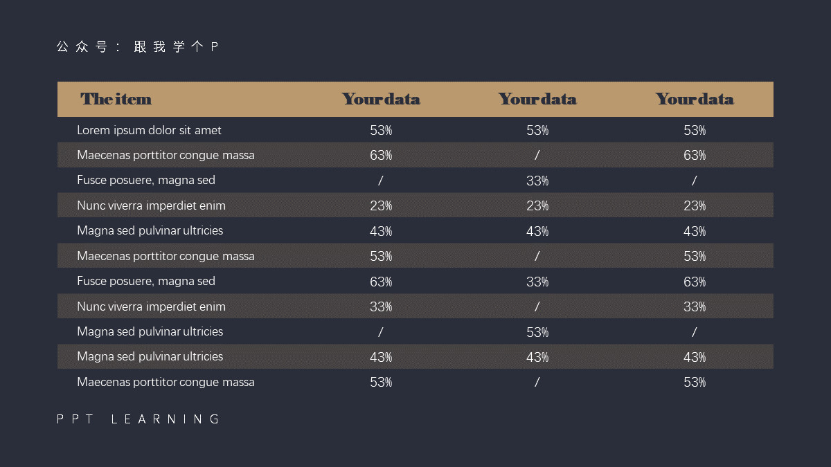 ppt表格速成技巧100招,高大上的ppt表格怎么做