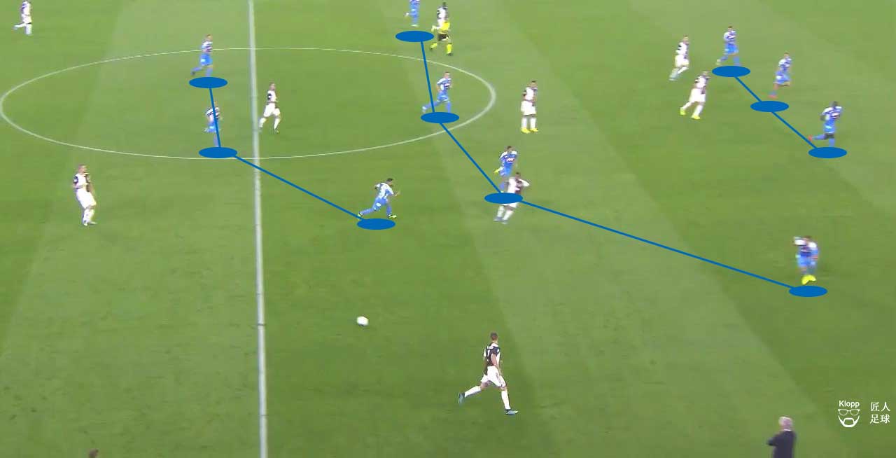 尤文图斯客场2-1桑普多利亚,尤文图斯主场不敌比利亚雷亚尔