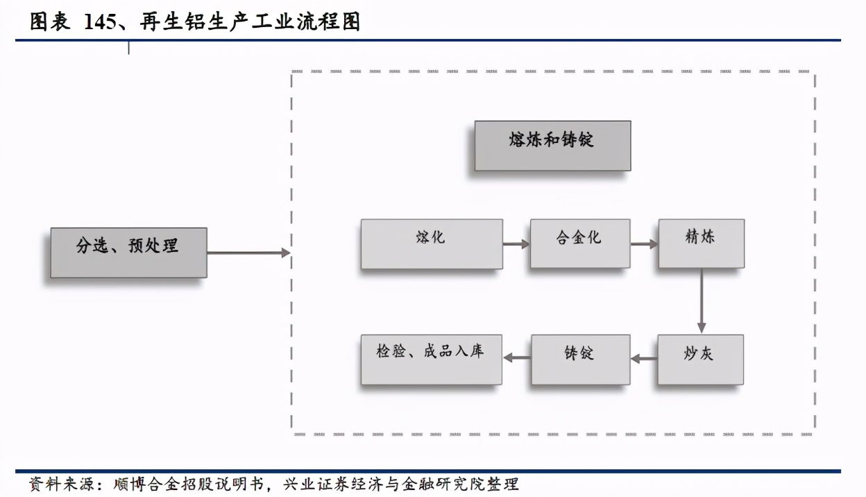鎷ユ姳鑳芥簮鍙橀潻棰勮鎹㈢數鏈潵,鎷ユ姳姘㈣兘鏃朵唬鍙戝睍瓒嬪娍