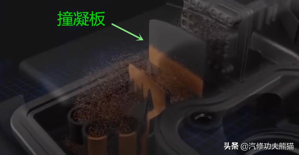 挑战奥迪A6低油耗,2009款奥迪a6l2.0t烧机油严重吗