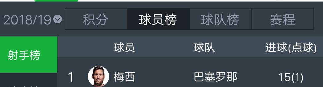 2018足坛四大感人瞬间,盘点2017年足坛经典瞬间