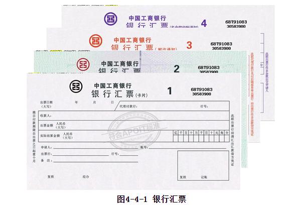 银行汇票业务流程图7个步骤,出纳的现金业务关注事项