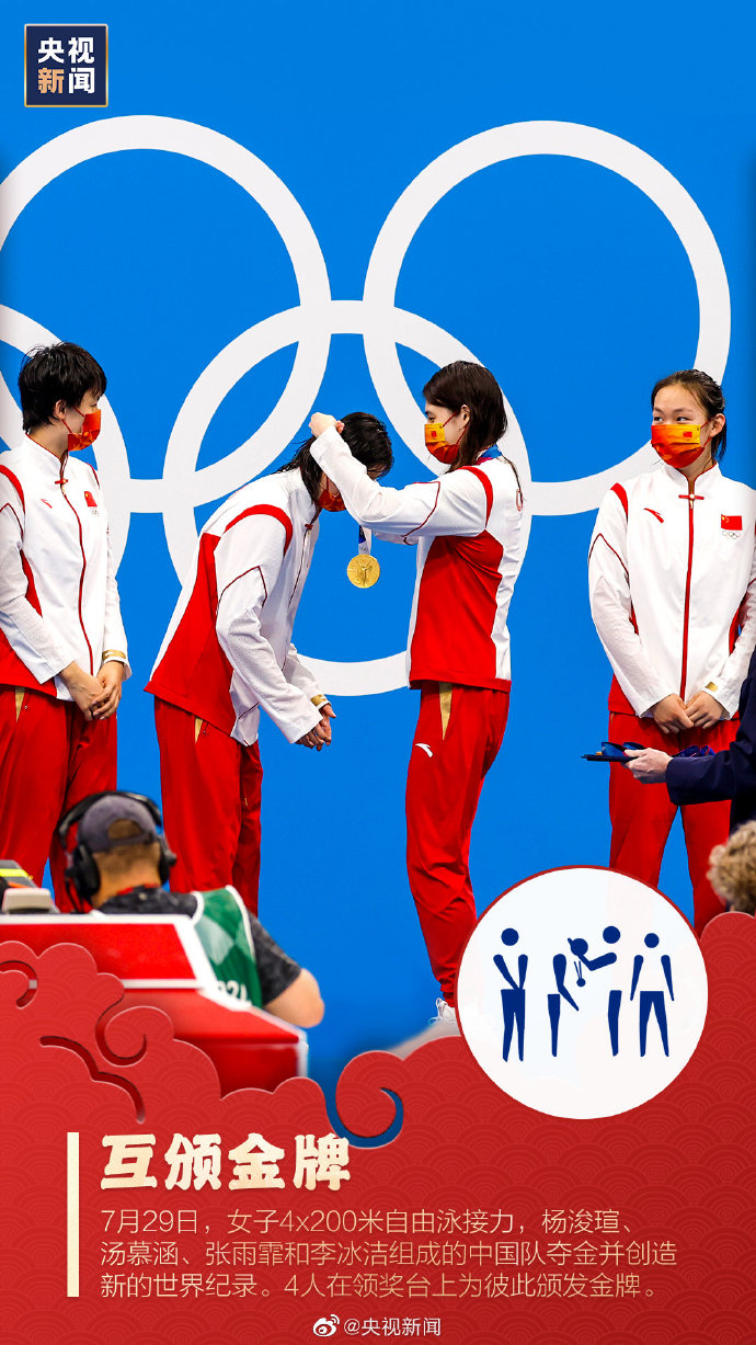 制作中国奥运冠军榜海报,奥运会中国队名场面