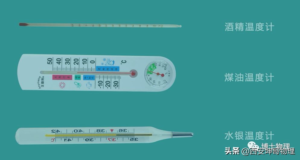 初中物理温度计小实验,初中物理温度计整数读数