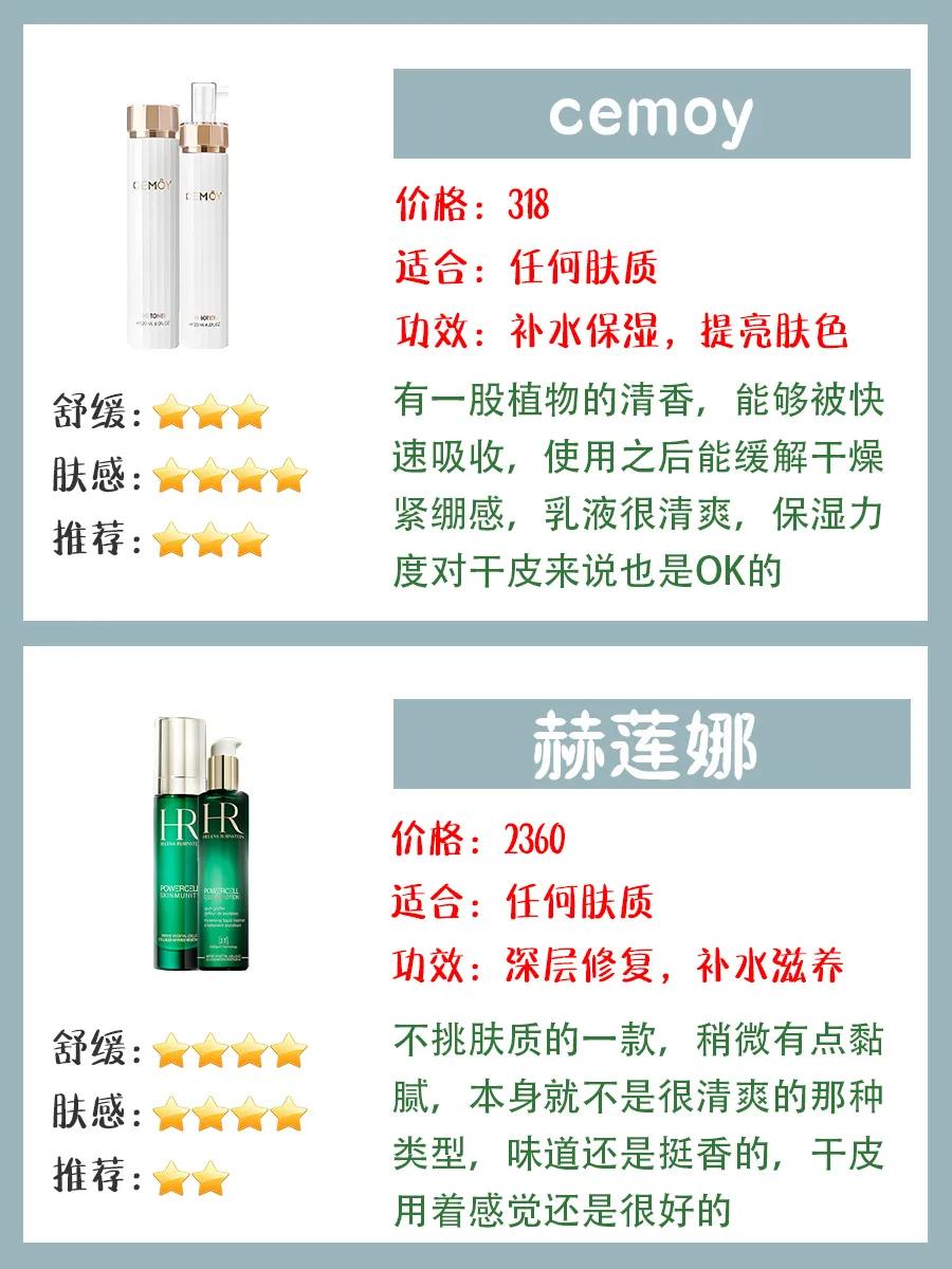 不同肤质怎样挑水乳,适合油性肤质的水乳