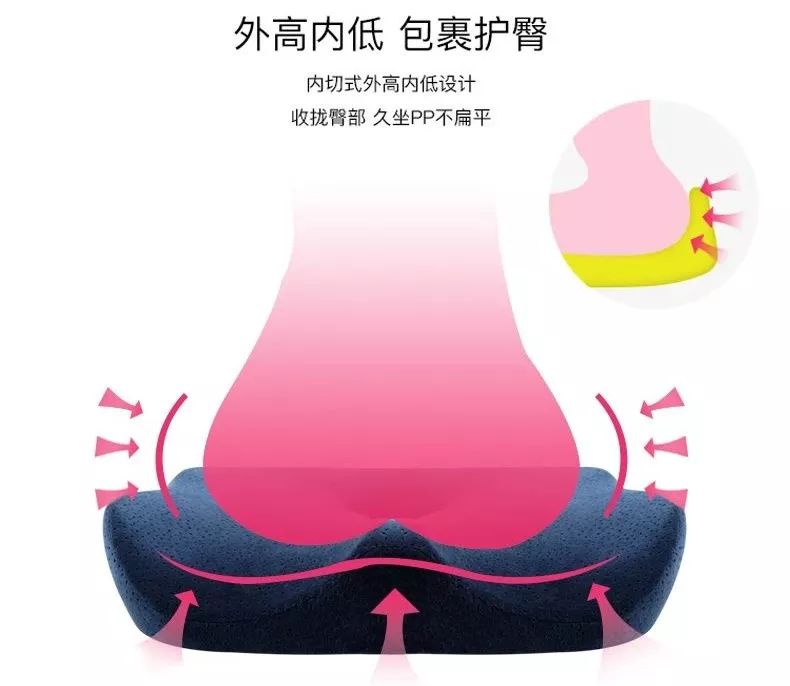 自制久坐护臀座垫,多功能坐垫立体护臀缓解久坐劳累