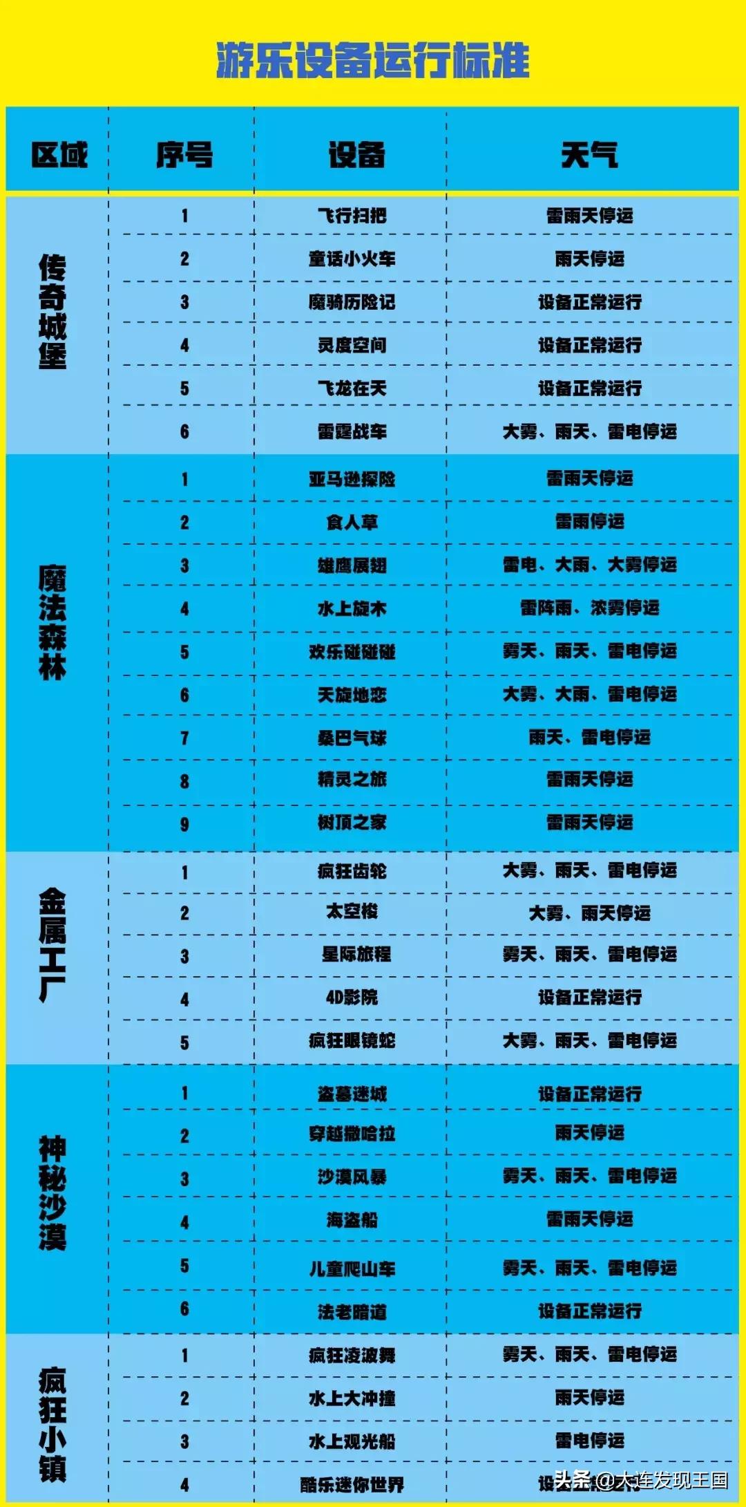 老司机攻略,老司机开车攻略