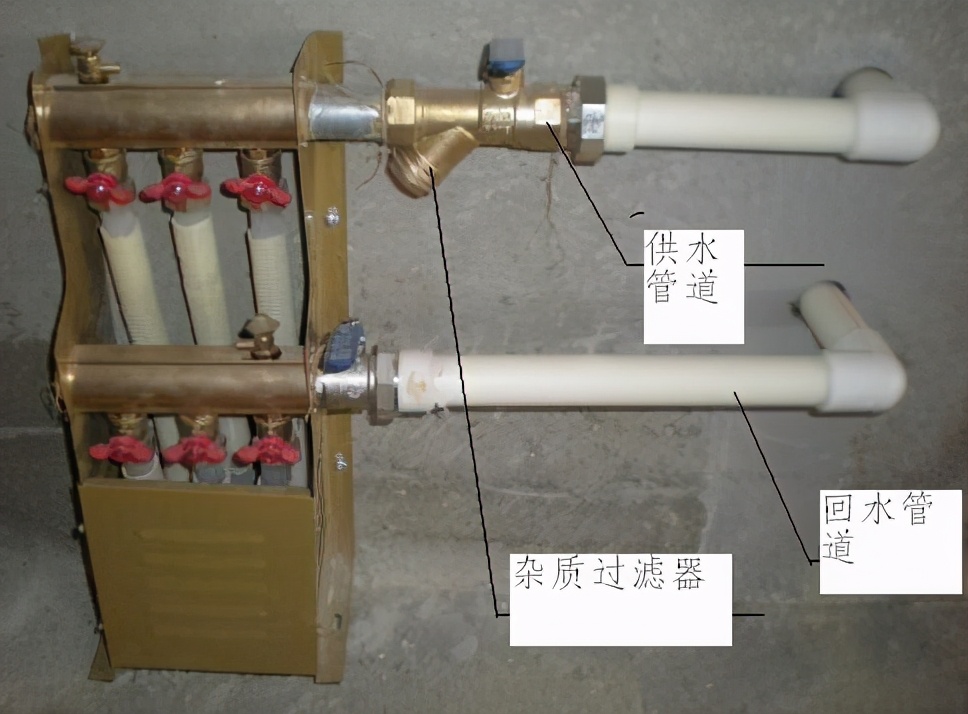 暖气供暖阀门应该怎样开和关,暖气供暖阀门正确打开