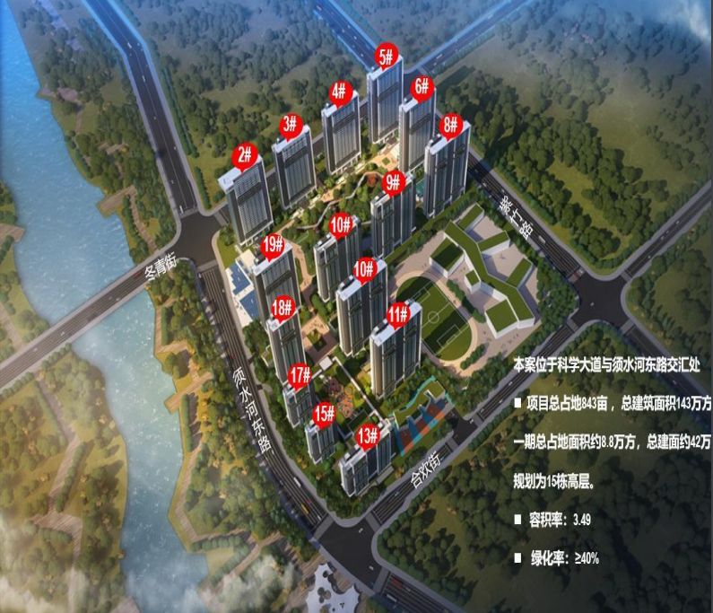 高新区最适合居住的楼盘,济南高新区楼盘最新开盘价格表