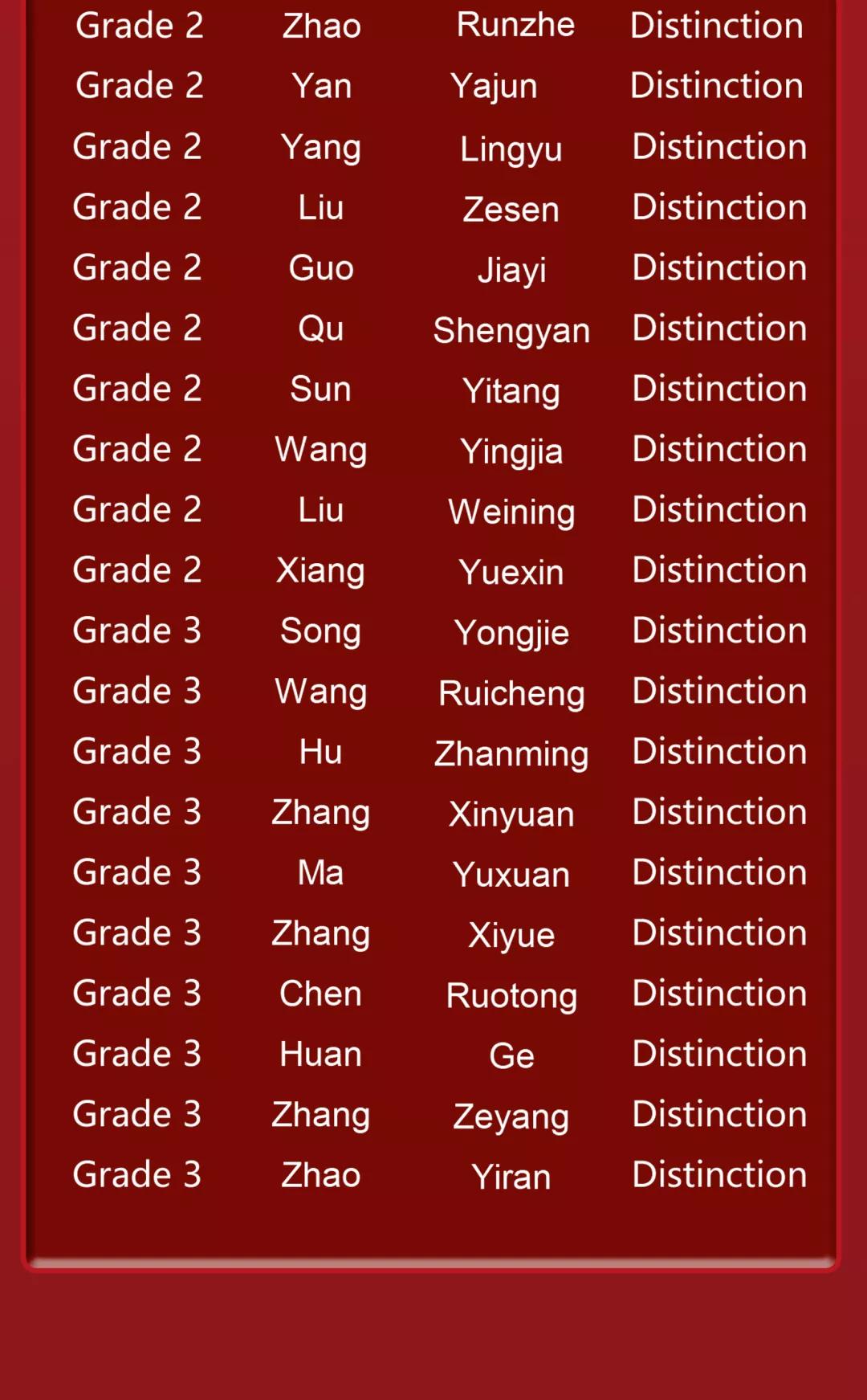 伦敦圣三一英语口语等级,英国伦敦圣三一口语考试含金量