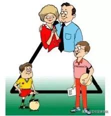 对没有基础的孩子怎么教足球,足球儿童核心训练四个经典动作