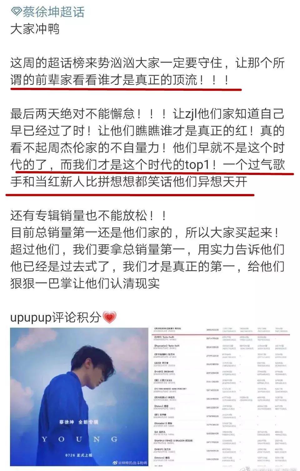 周杰伦老粉应援pk蔡徐坤,周杰伦pk蔡徐坤视频完整