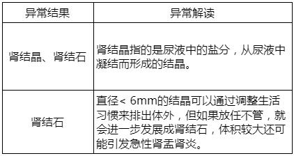 康康体检网预约,康康体检网入职体检预约有用吗