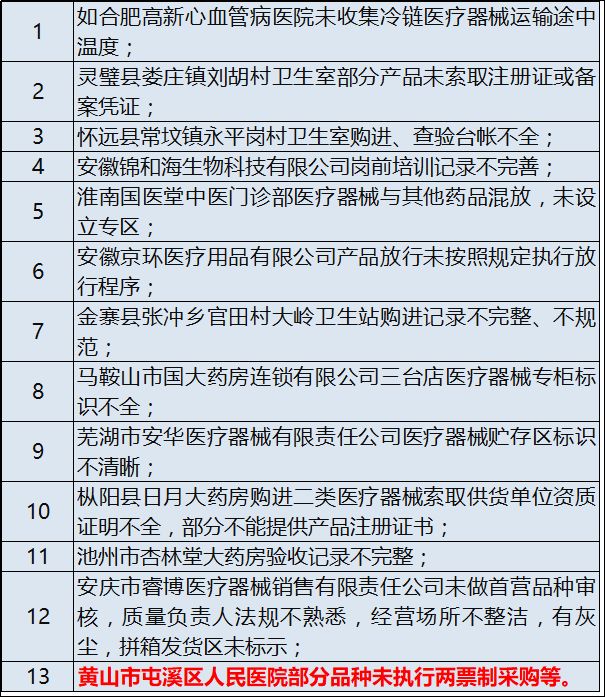 耗材两票制破局,耗材两票