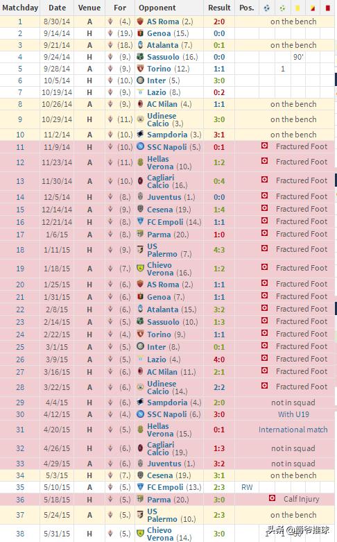 紫贝贝颜值巅峰,紫贝贝尤文图斯