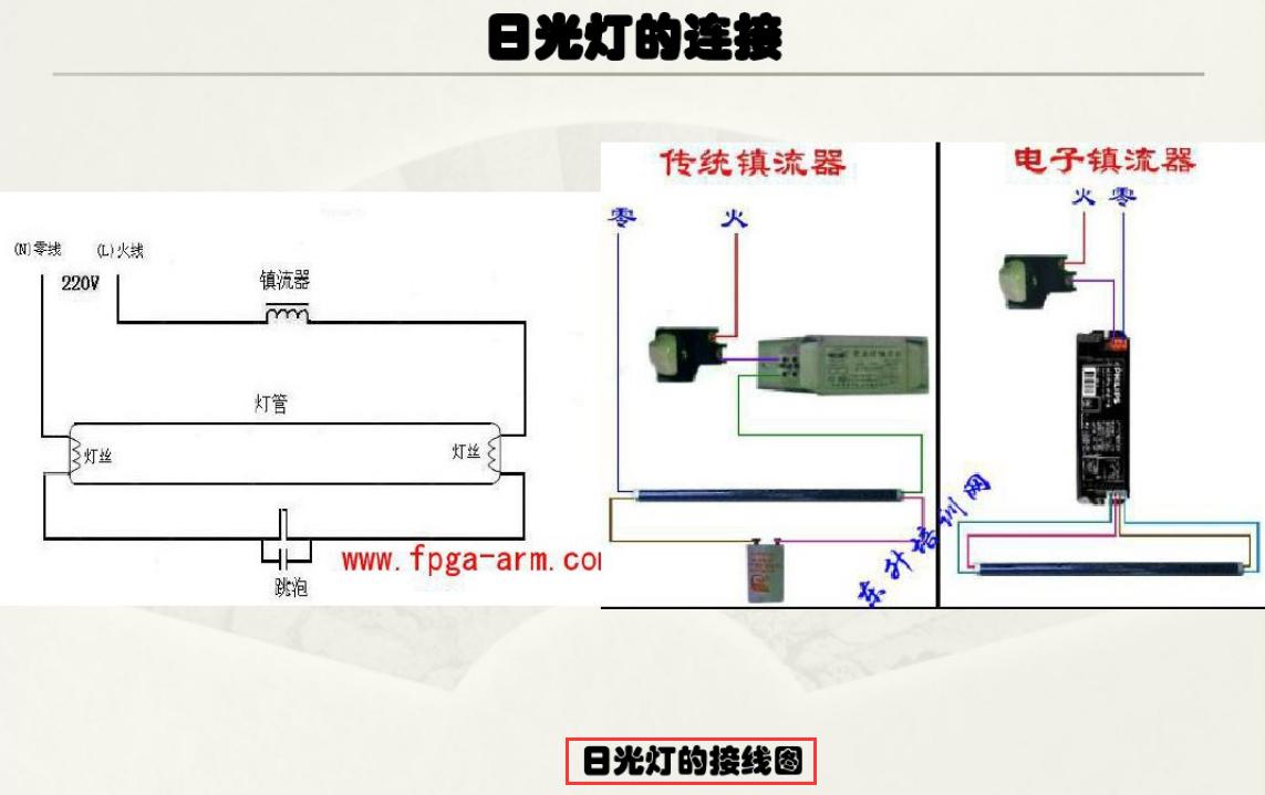 电工操作技能与维修技巧,电工知识学不完