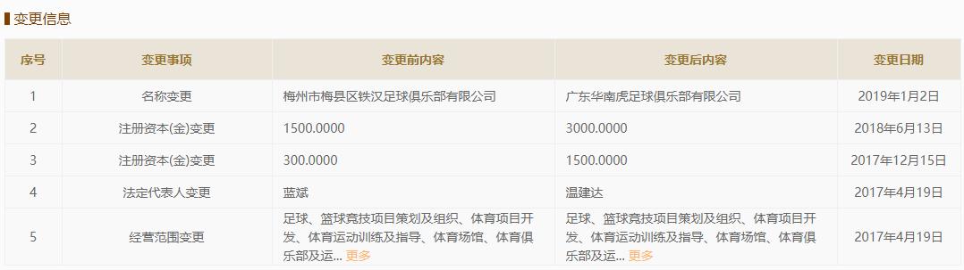 梅县铁汉有华南虎吗,转让华南虎梅县铁汉