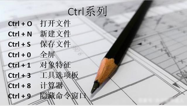 caxacad电子图板2018快捷键,cad2014撤回上一步快捷键怎么按