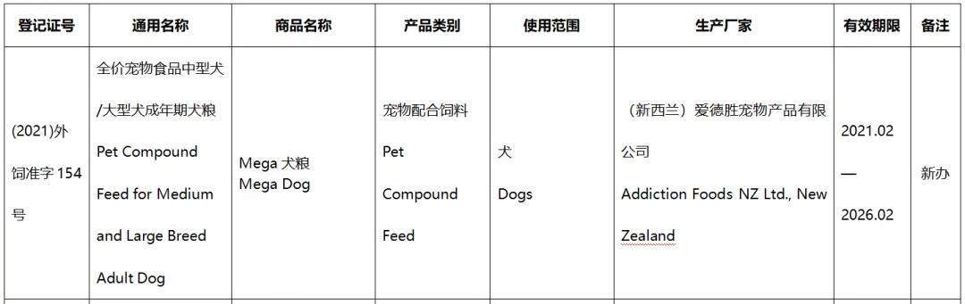 41款进口宠食新办或续展进入中国,含素力高、渴望、爱肯拿