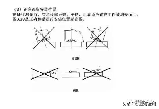 表面粗糙度的标注方法及示例,表面粗糙度的标注方法和概念