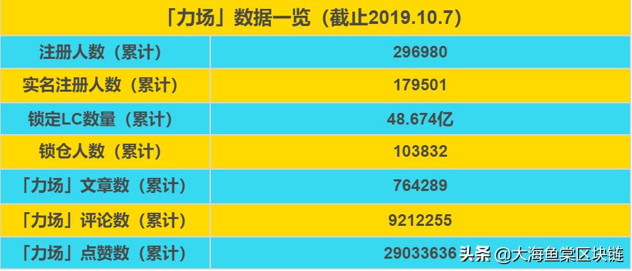 做人如果没有梦想跟咸鱼有什么区别,做人如果没有梦想跟咸鱼有什么区别图片