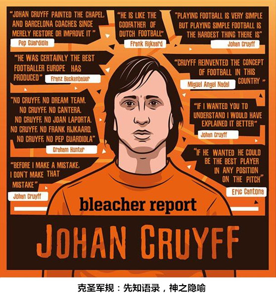 克鲁伊夫为什么是巴萨教父,克鲁伊夫足球教父