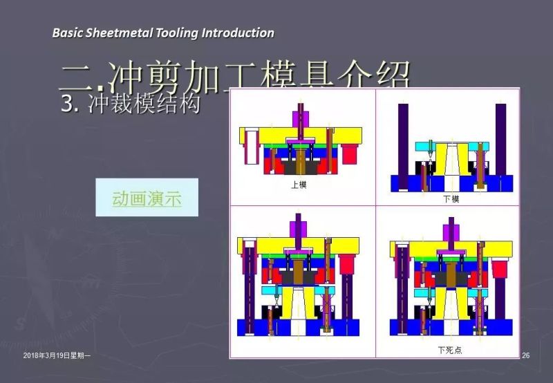 冲压加工知识,冲压工艺基础知识100例