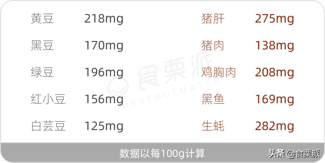 最容易痛风的豆制品,痛风大多数人误解豆制品