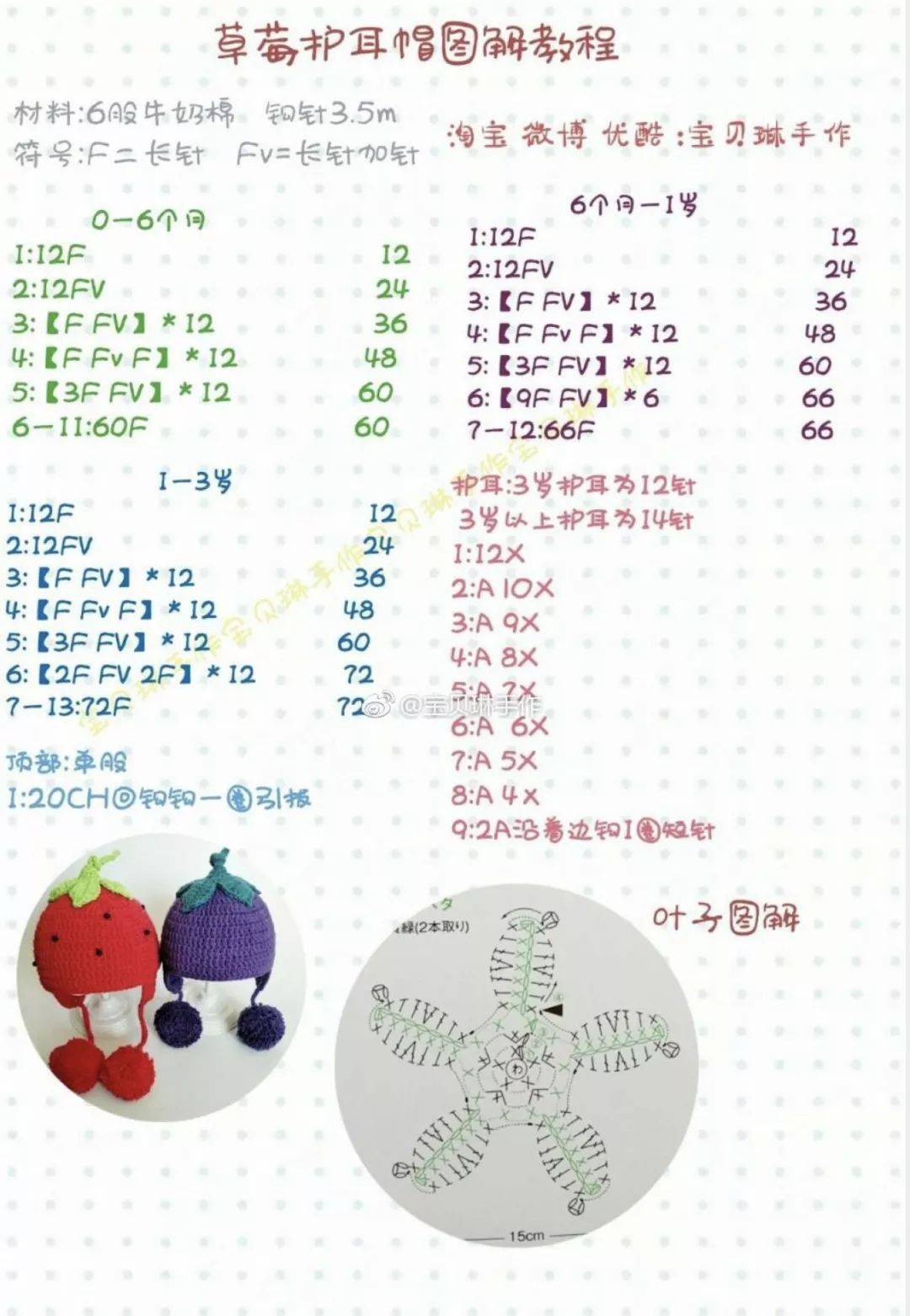 宝宝糖果帽子图解,69款宝宝帽子图解