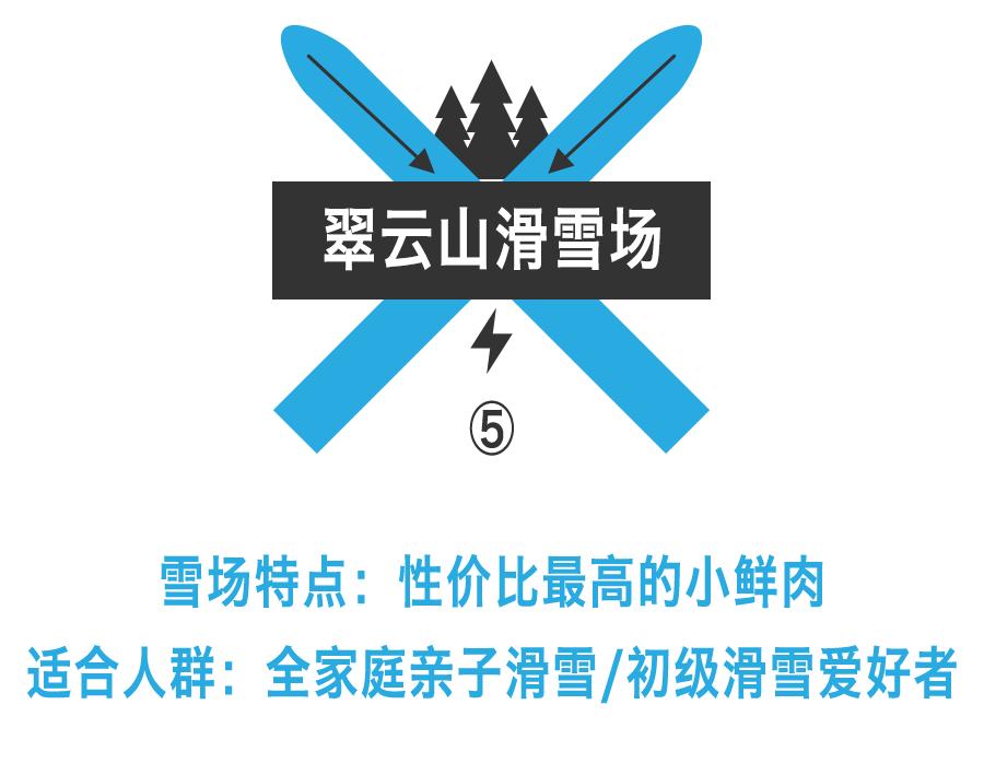 冬天去滑雪场要准备什么,冬天去滑雪关注什么