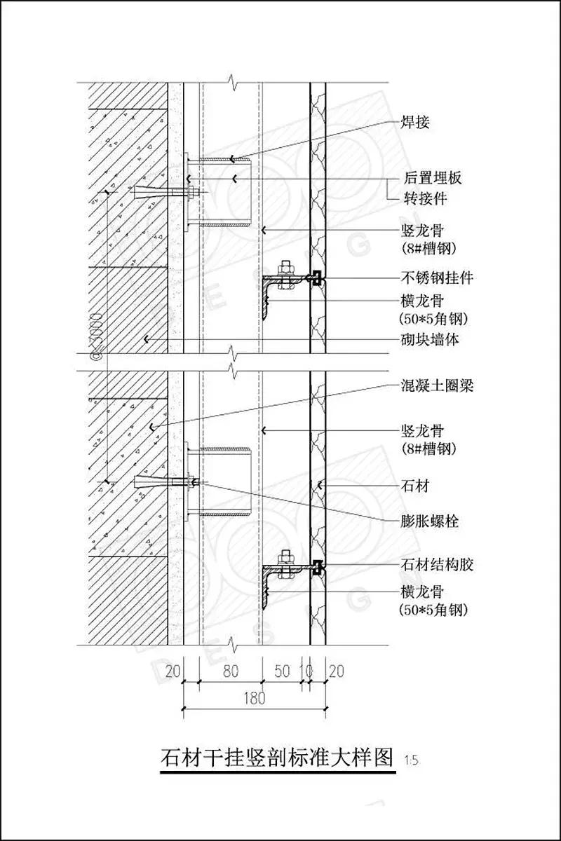 墙面石材干挂镜面处理,干挂石材墙面沉降缝的施工方法