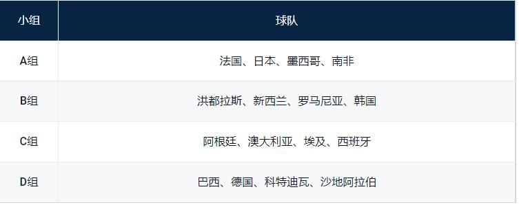 2020年东京奥运会乒乓球男团决赛,2021东京奥运会足球赛程时间表