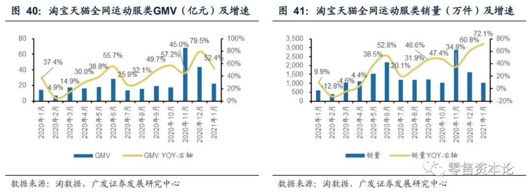 内衣服装行业的现状与前景,如何选品牌内衣男装女装