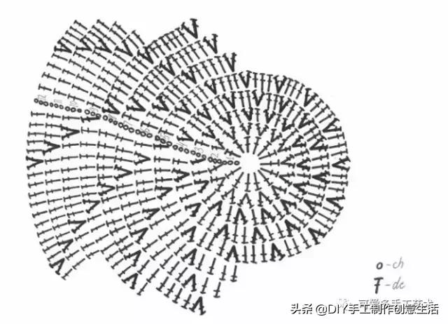 有气质的遮阳帽钩织教程,钩织遮阳帽全教程