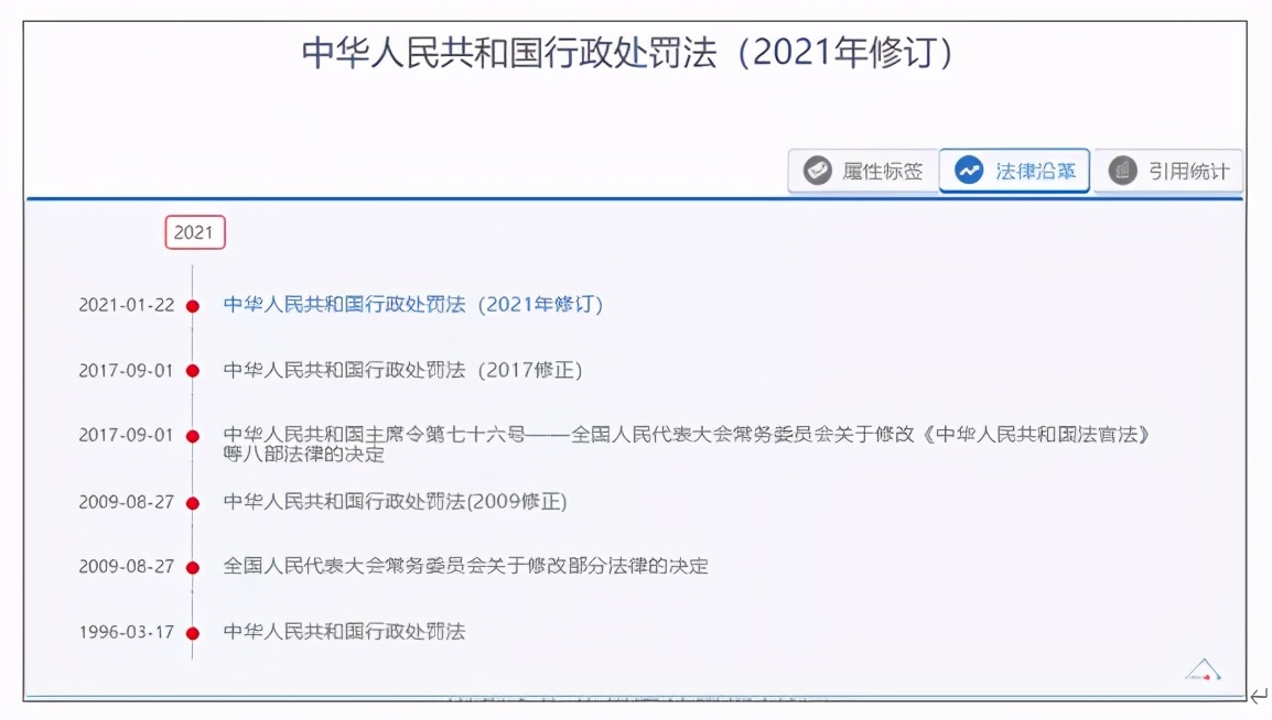法信免费,法信是免费的吗